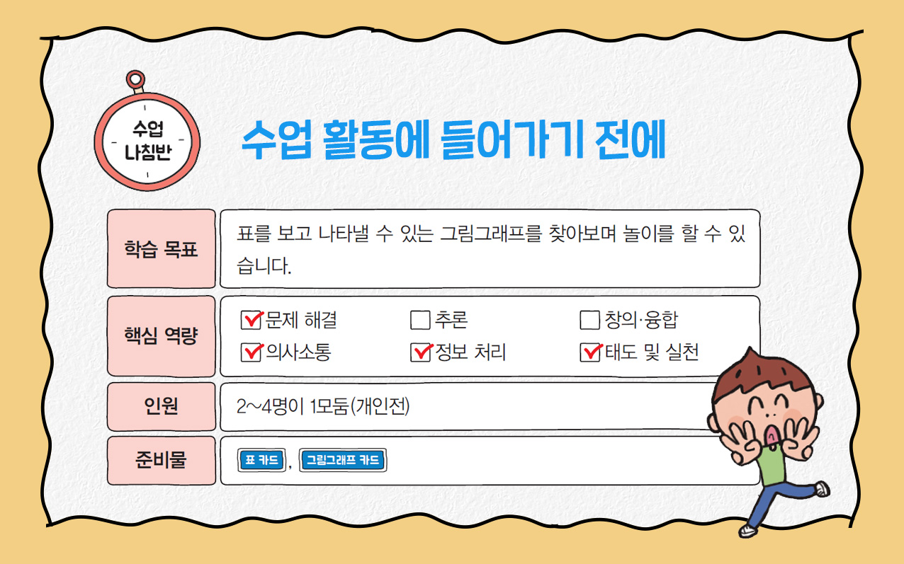 교사의 성장 파트너, 쌤동네